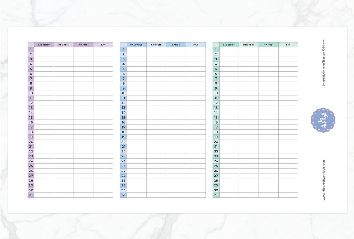 Monthly Macro Tracker Planner Stickers - Garden